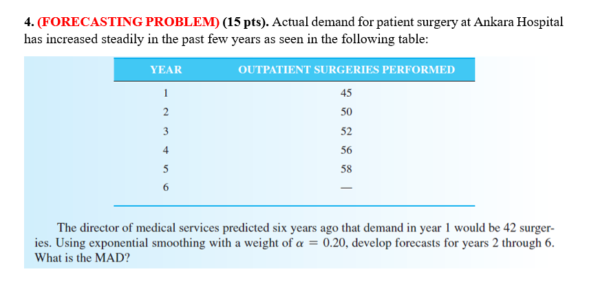 4. (FORECASTING PROBLEM) (15 pts). Actual demand
