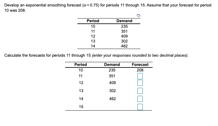 Develop an exponential smoothing forecast (a =