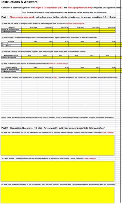 complete a spend analysis for the freight &