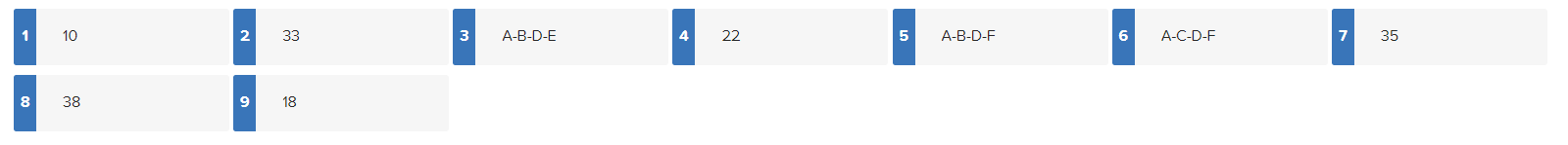Use CPM to solve the project management network