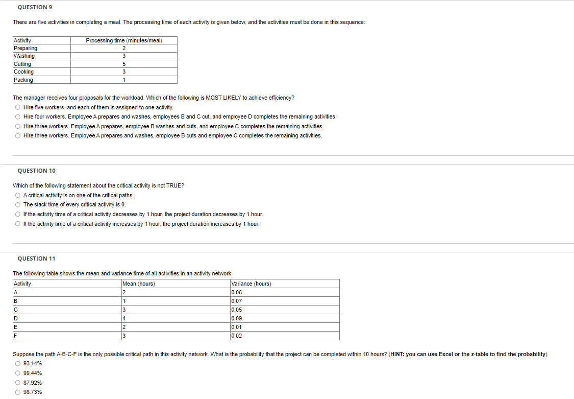 Show work please! There are five activities in