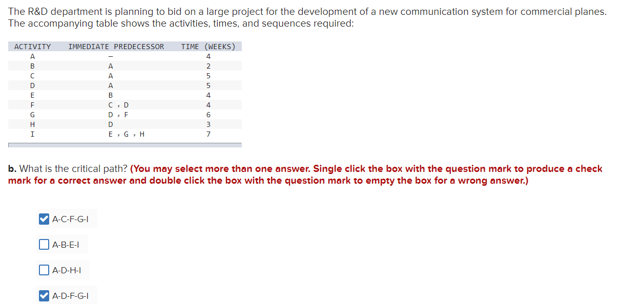 Please tell me what I am doing wrong. Provide the