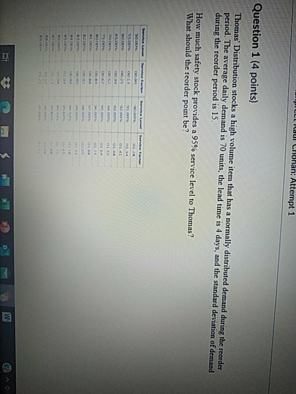 umpit dui Chonan: Attempt 1 Question 1 (4 points)