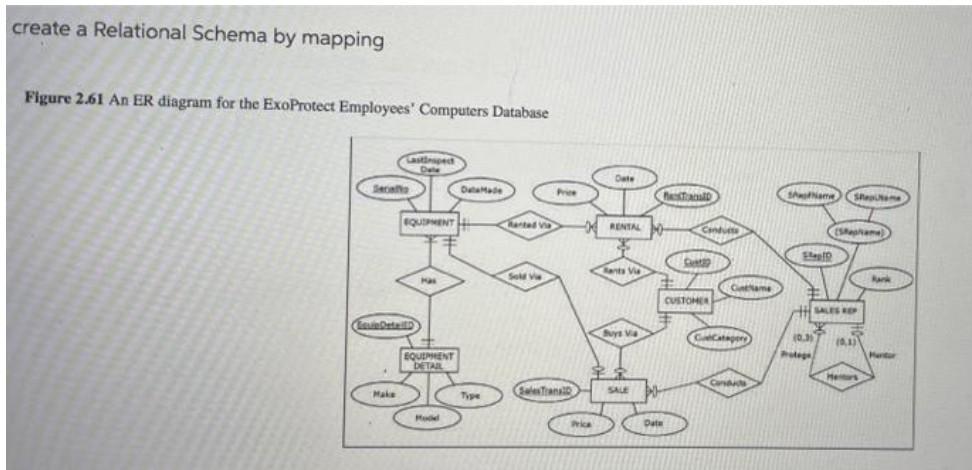PLEASE SOLVE PROPERLY ANOTHER SURELY DOWNVOTE