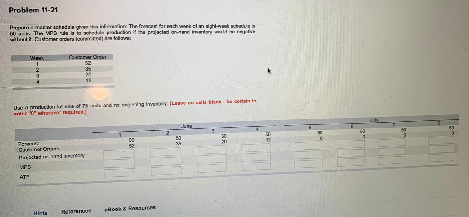 Problem 11-21 Prepare a master schedule given