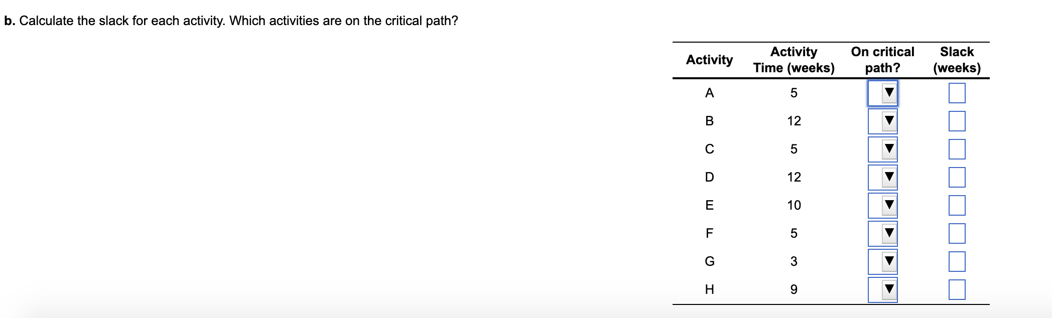A project for improving a billing process has the