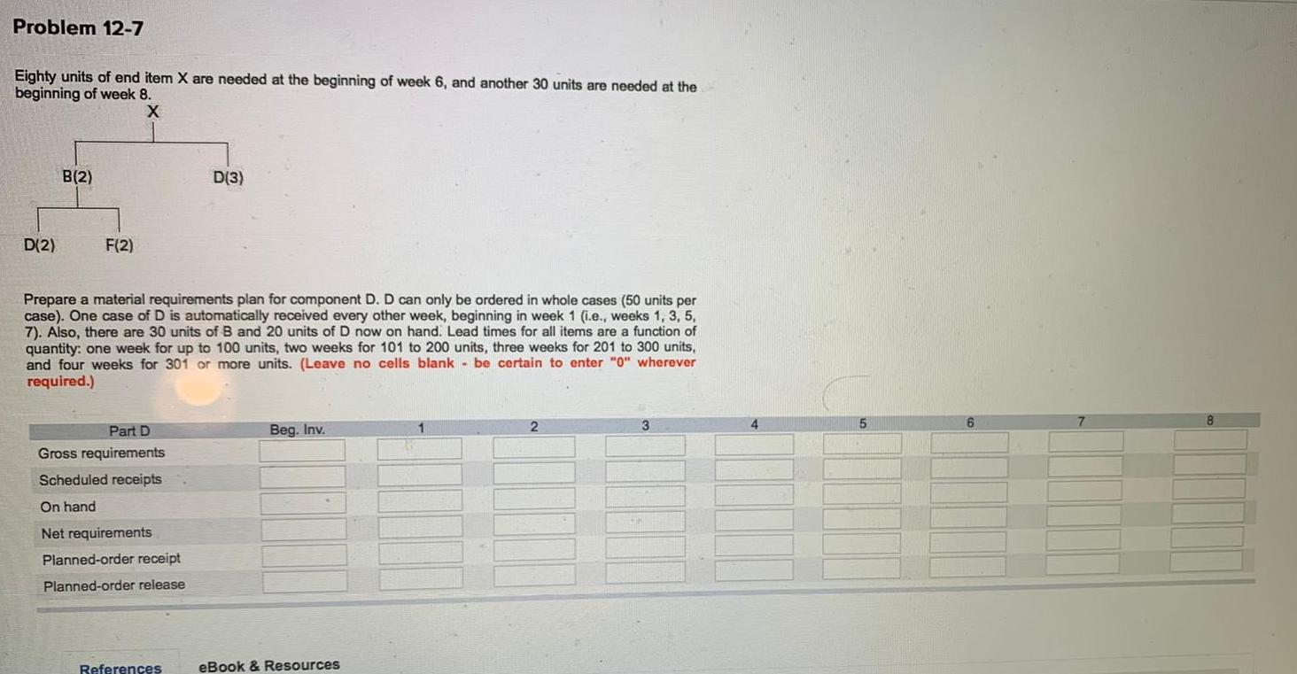 Problem 12-7 Eighty units of end item X are
