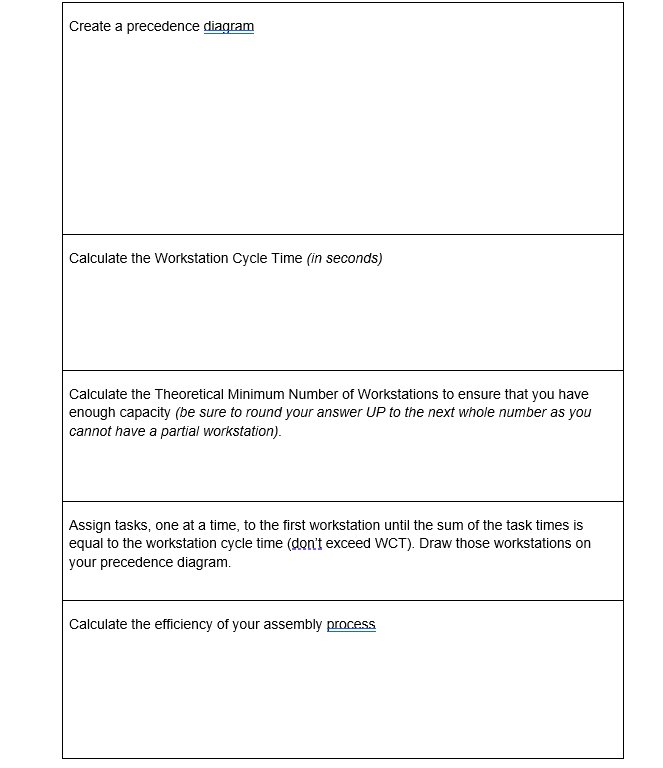 Any help is appreciated thanks! Module 3 Activity