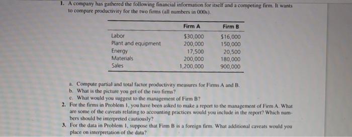please answer question 3 1. A company has