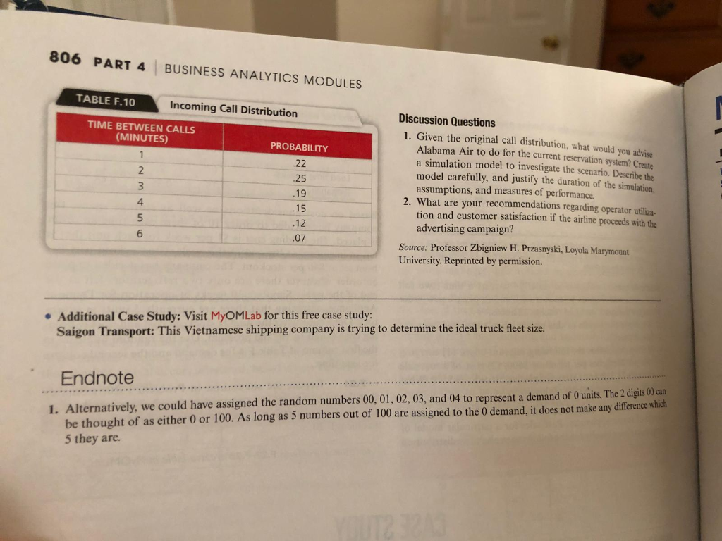 806 PART 4 BUSINESS ANALYTICS MODULES TABLE F.10