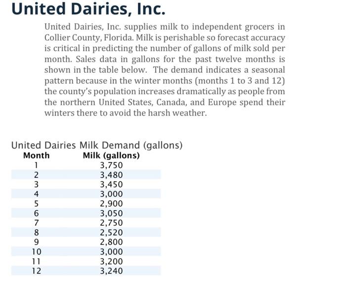 1- what moving average or exponential smoothing