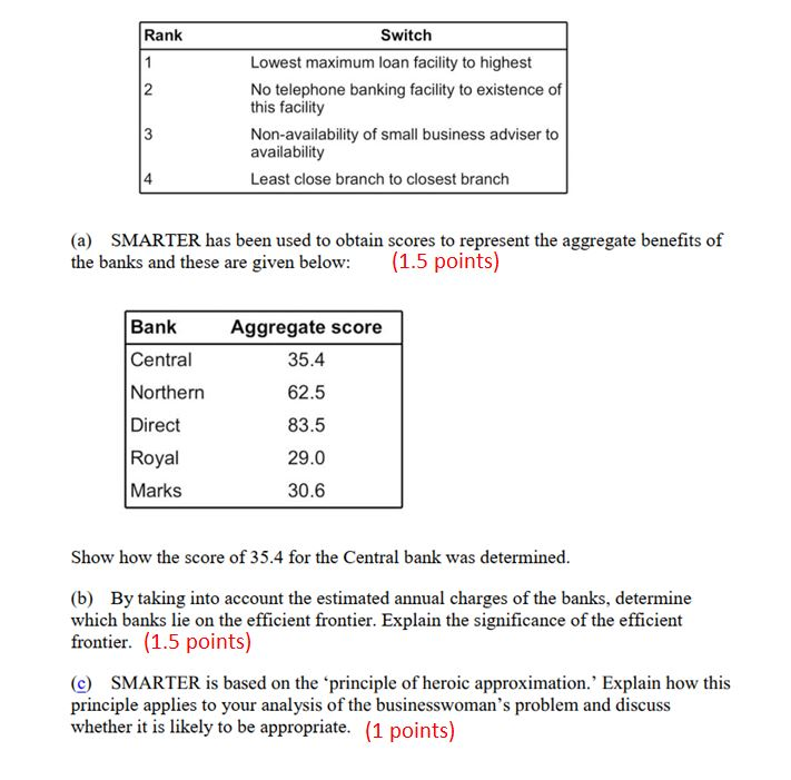 (1) The owner of a small business is unhappy with