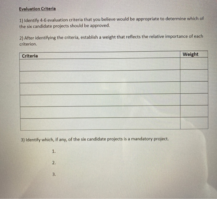 the only thing besides the questions is this