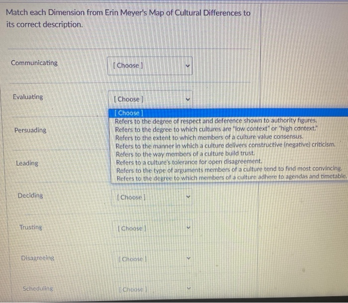 Match each Dimension from Erin Meyer's Map of