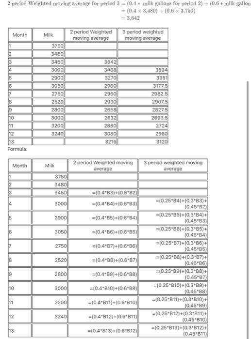 1- what moving average or exponential smoothing