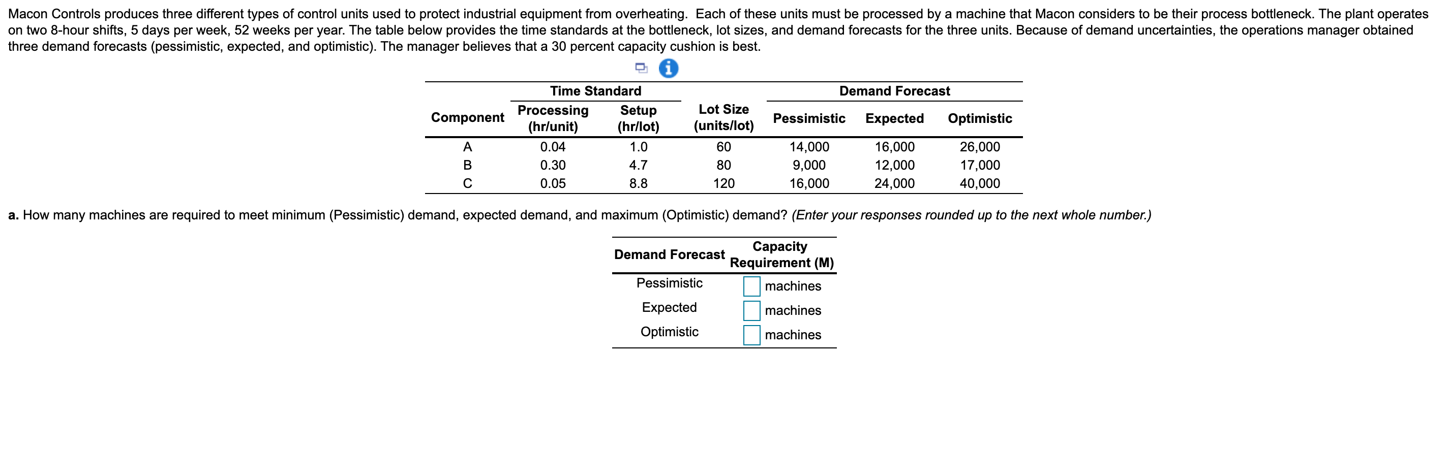 Macon Controls produces three different types of