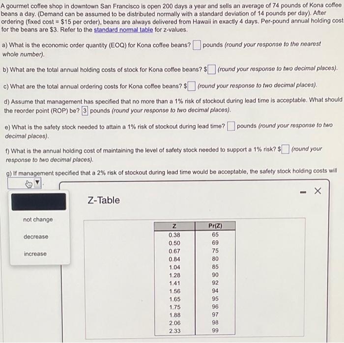 i will thumbs up A gourmet coffee shop in