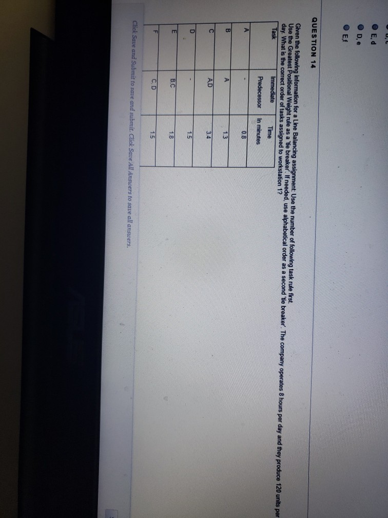 O Ed O De E. QUESTION 14 Given the following