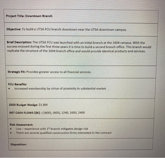 the only thing besides the questions is this