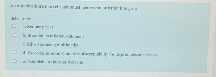 An organization's market share must increase in