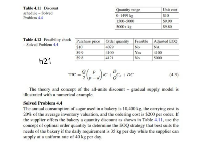 hh Table 4.11 Discount schedule - Solved Problem