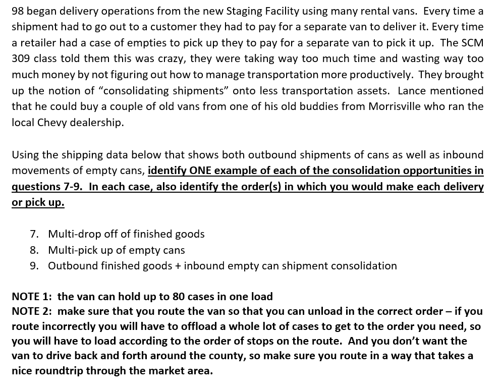 98 began delivery operations from the new Staging