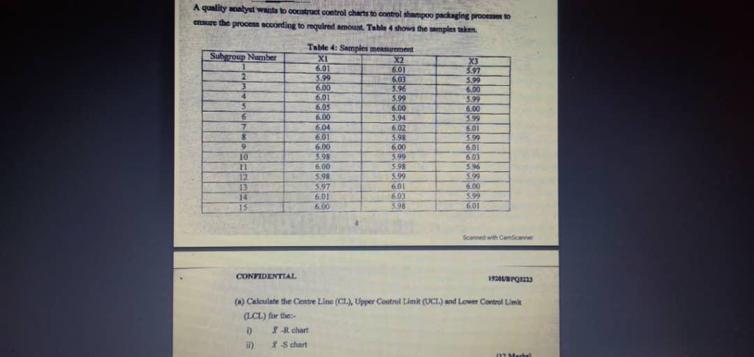 A quality manlyst wants to construct control