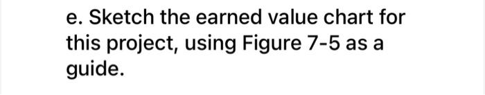 I need to see the layout for a spreadsheet that