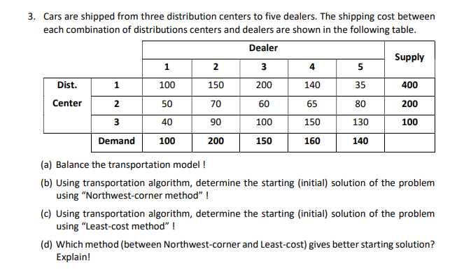 (a) Balance the transportation model ! (b) Using