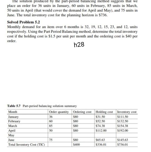 bj The solution produced by the part period