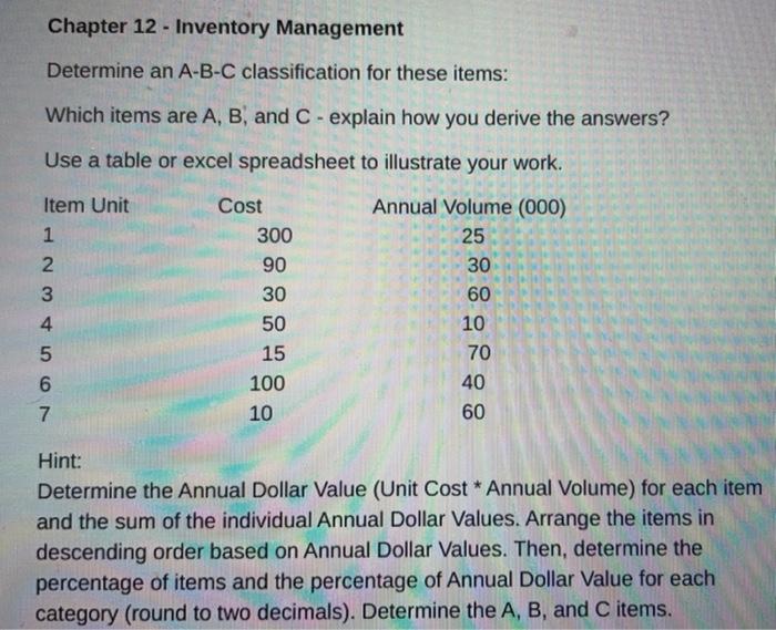 Please explain steps!? Chapter 12 - Inventory