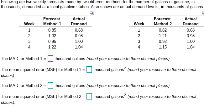 Following are two weekly forecasts made by two