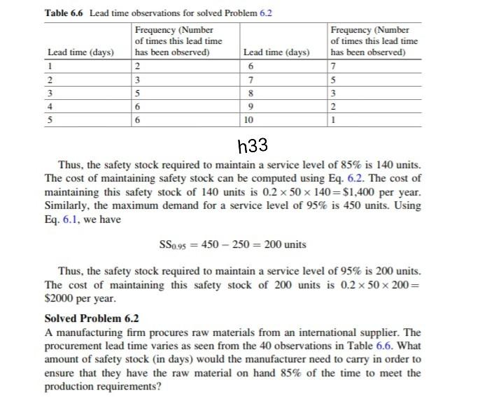 uu Table 6.6 Lead time observations for solved