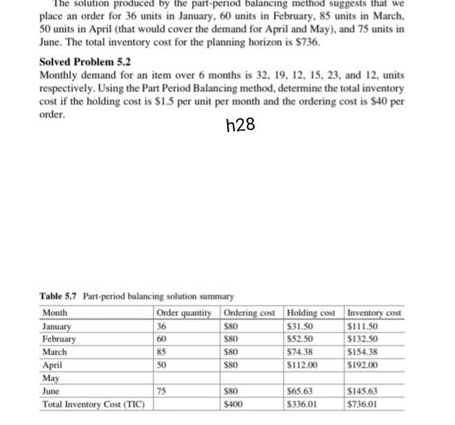 hi The solution produced by the part period
