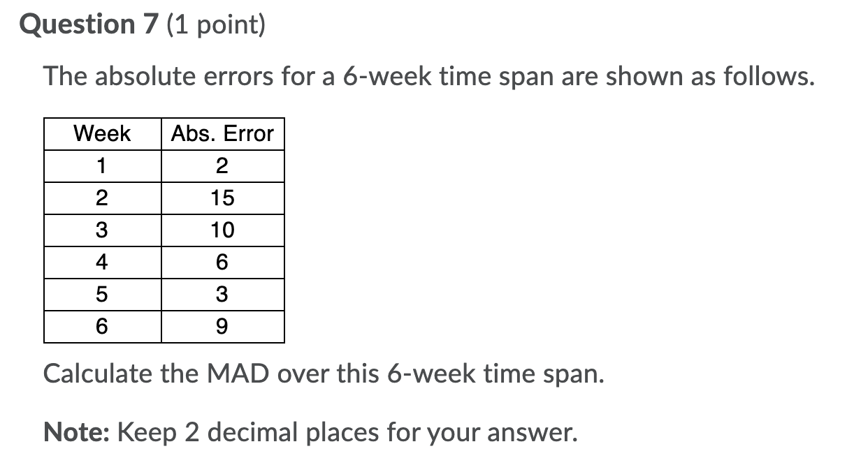 Question 7 (1 point) The absolute errors for a