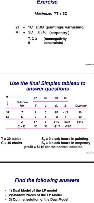 How to do ? Exercise Maximize: 7T+5C 2T+1C100