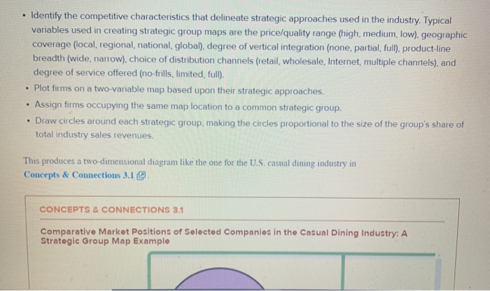 2. Based on the strategic group map in Concepts &