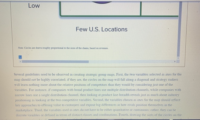 2. Based on the strategic group map in Concepts &