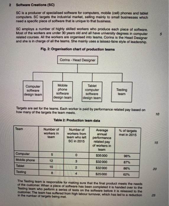 Evaluate the motivation methods used at SC. [11