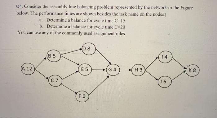 Q4. Consider the assembly line balancing problem