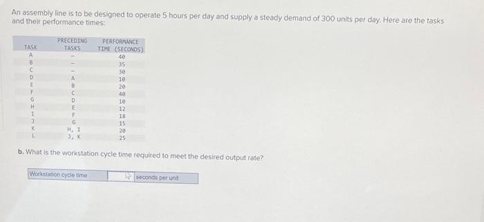 An assembly line is to be designed to operate 5