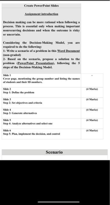 Note: -The scenario counts 250-300 word -The