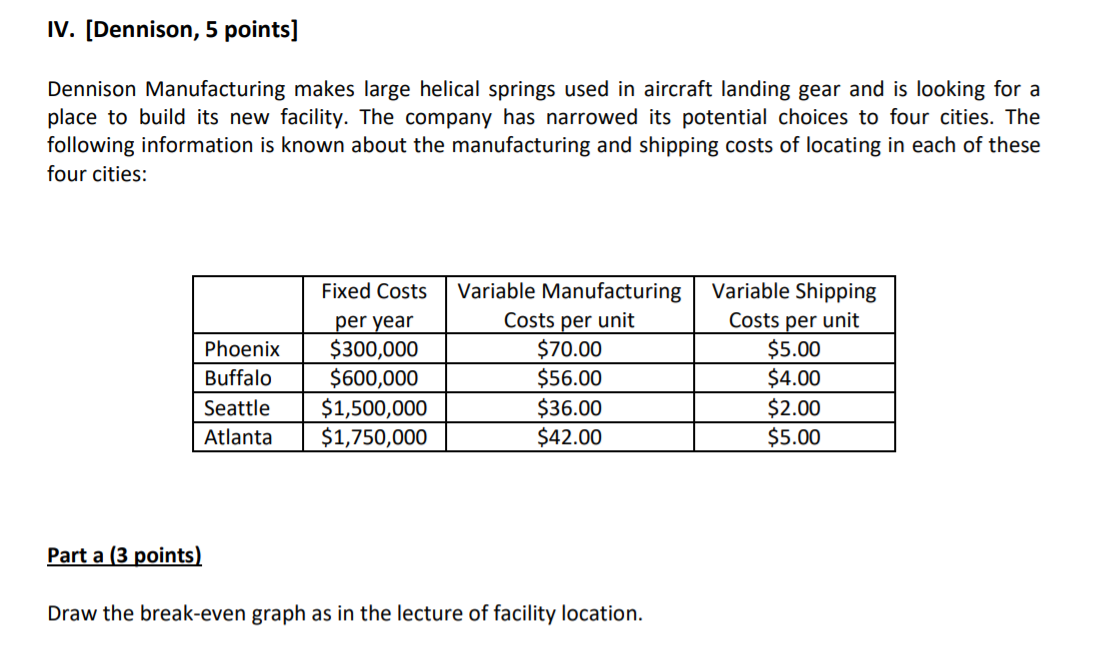 IV. (Dennison, 5 points] Dennison Manufacturing