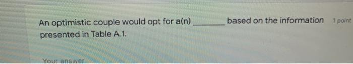 based on the information point An optimistic