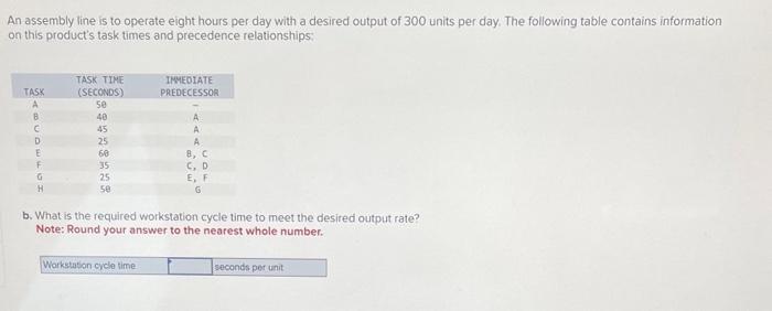 An assembly line is to operate eight hours per