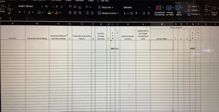 Create a Failure Mode Effects Analysis (FMEA) for