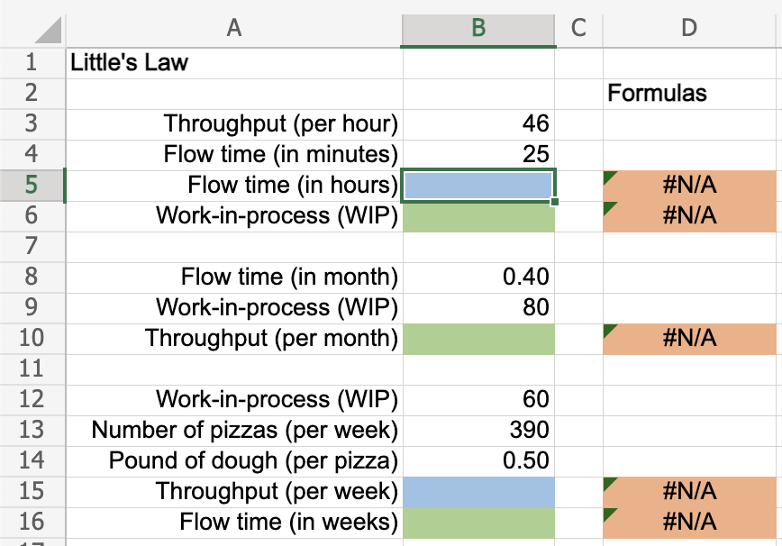 Excel Online Activity: Little's Law These