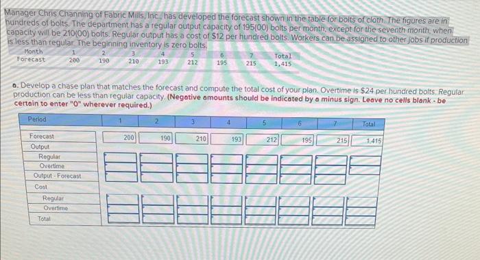 Manager Chris Channing of Fabric Mills, Inc, has