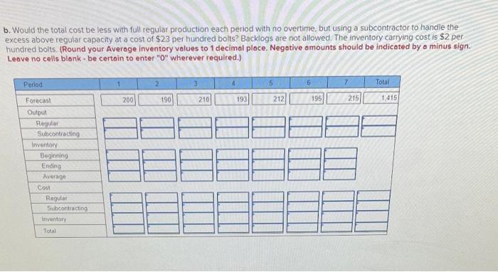 Manager Chris Channing of Fabric Mills, Inc, has