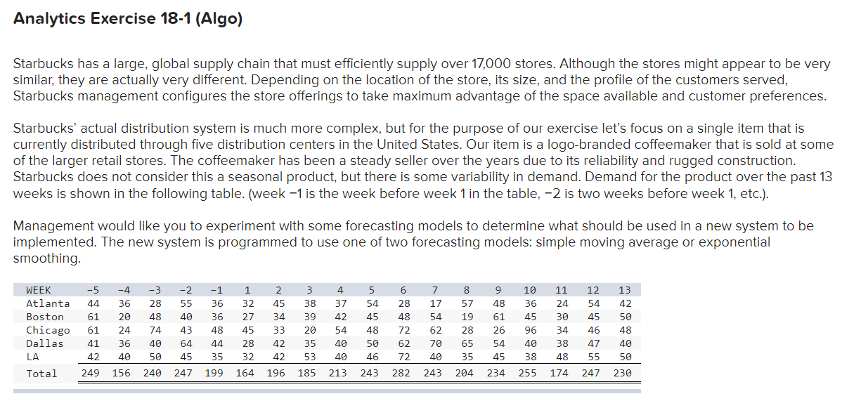 Analytics Exercise 18-1 (Algo) Starbucks has a
